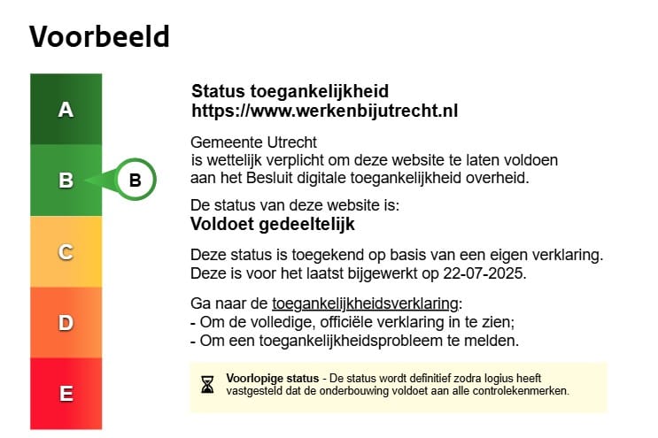 Label voor status Toegankelijkheid van deze website, deze heeft status B (Voldoet gedeeltelijk)